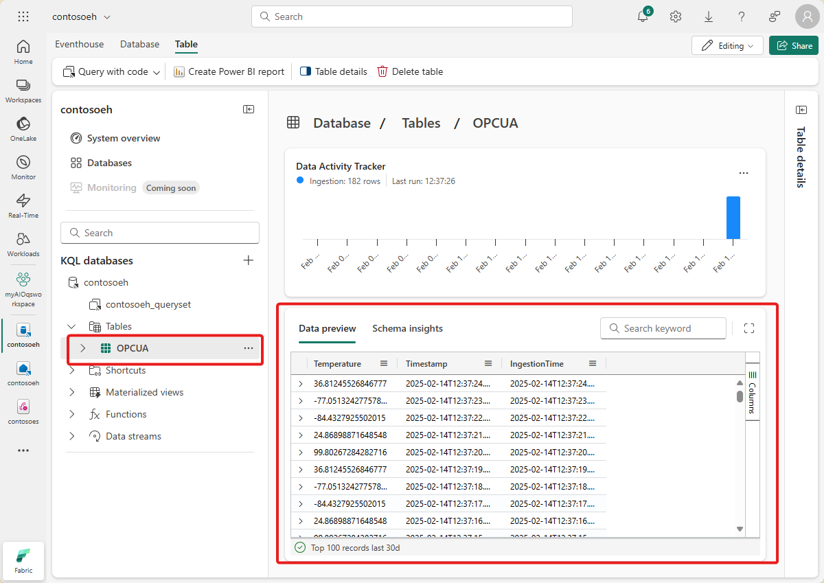 KQL データベースから同じデータのクエリを実行しているスクリーンショット。