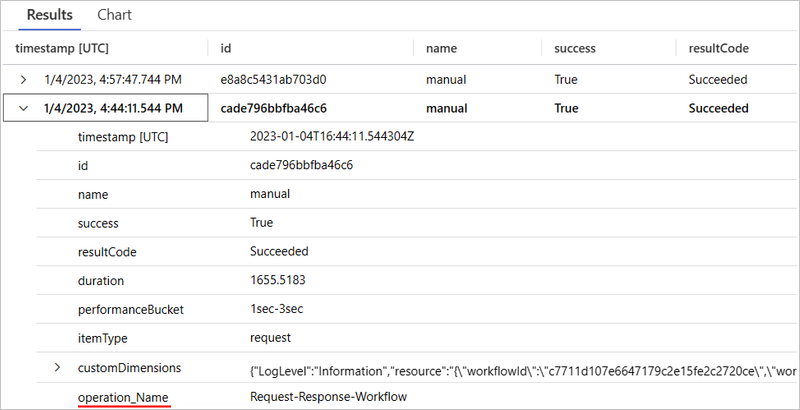 トリガーのみの Requests テーブル クエリを示すスクリーンショット。