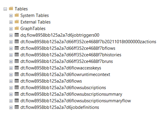 シングルテナント Azure Logic Apps ランタイムによって作成された SQL テーブルを示すスクリーンショット。