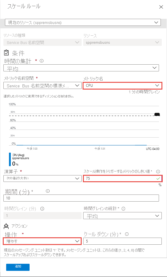 既定 - CPU 使用率が 75% を超えた場合にスケールアウト