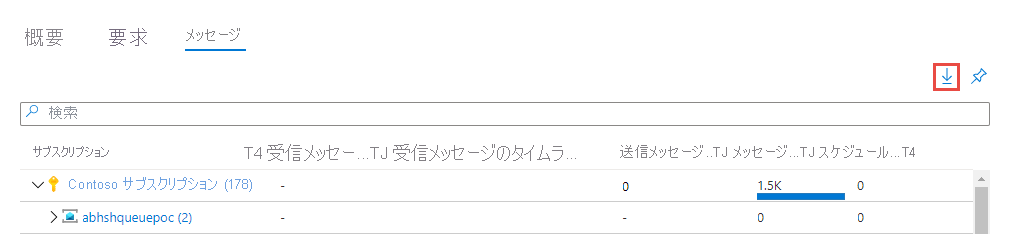 ツールバーの [ブックのエクスポート] ボタンの選択を示すスクリーンショット。