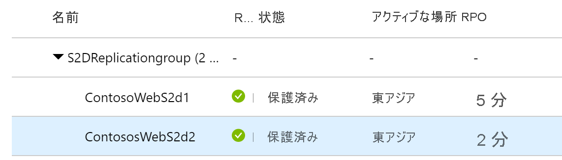 仮想マシンが保護されていることと、マルチ VM 整合性グループの一部を示すスクリーンショット。