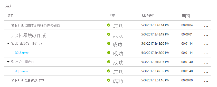 [テスト フェールオーバー] の [ジョブ] タブのスクリーンショット。