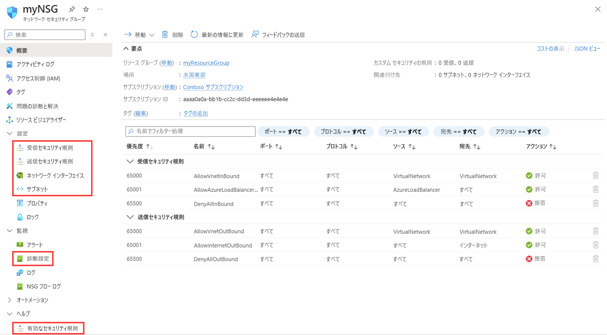 Azure portal のネットワーク セキュリティ グループ ページを示すスクリーンショット。