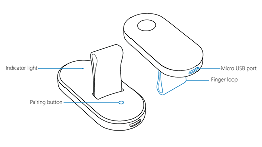 HoloLens クリッカー。