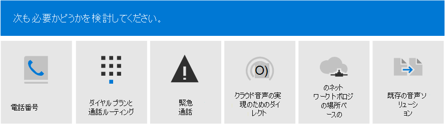 図 2 は、Microsoft からの電話番号、ダイヤル プラン、通話ルーティングなど、他の音声コンポーネントを示しています。