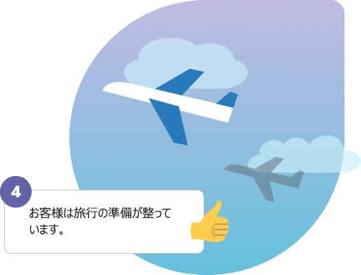 顧客が旅行のために十分に準備されていることを示すスクリーンショット。