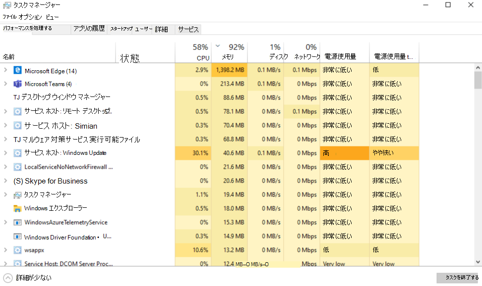 タスク マネージャーの Teams メモリ使用量ビュー。