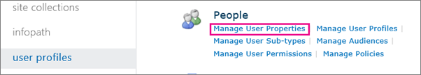 管理ユーザー プロファイルの [ユーザー プロパティの管理] リンク。