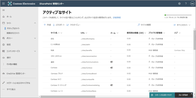 SharePoint 管理センターの [アクティブなサイト] ページ