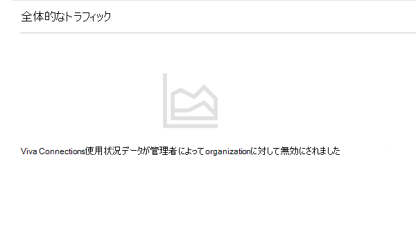 レポートが無効になっているときに受信したエラーを示すスクリーンショット。