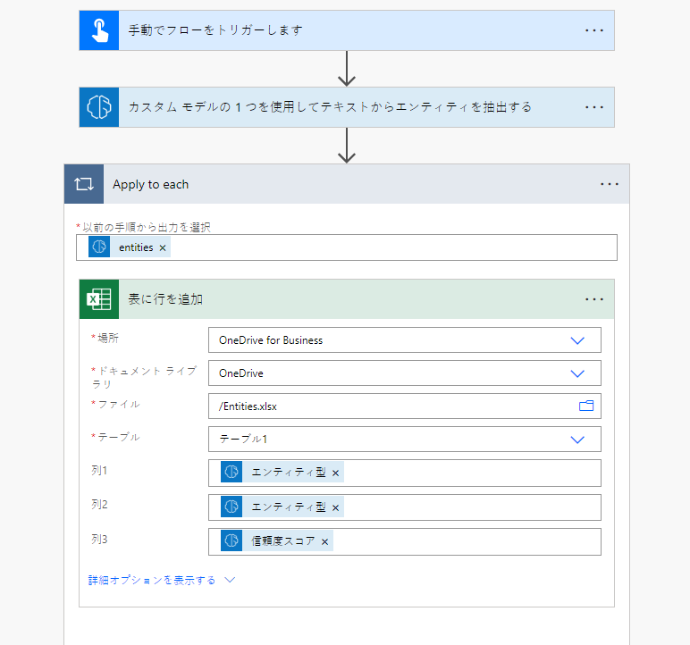 エンティティ抽出フローの例。