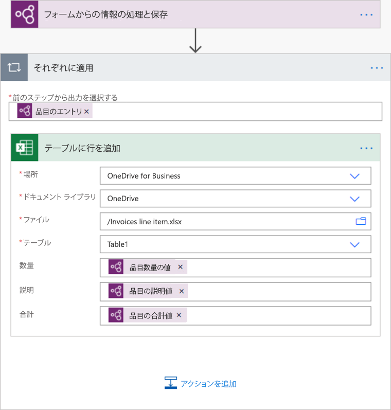 テーブルのカードに行を追加します。