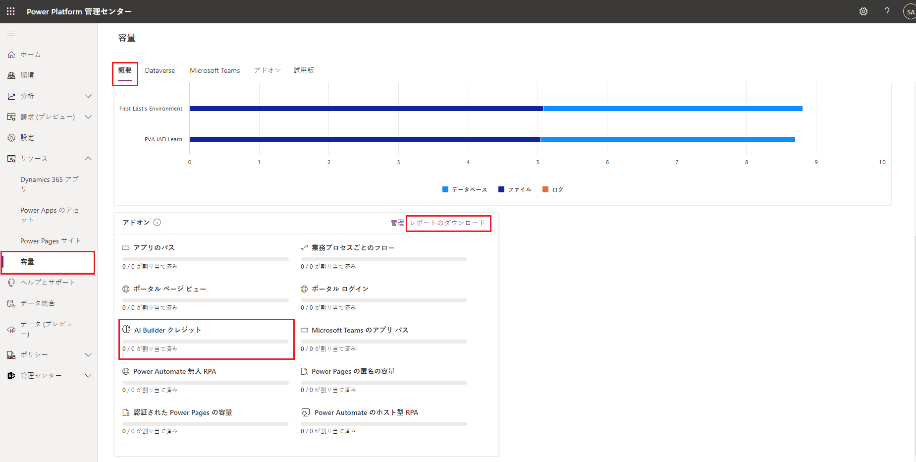 Power Platform 管理センターのキャパシティ ページを示すスクリーンショット。