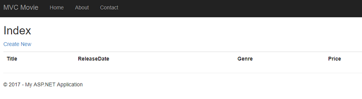 Screenshot that shows the M V C Movie Page with an empty Index list.