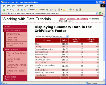 新しい背景色で書式設定された GridView のフッター行の集計データを示すスクリーンショット。