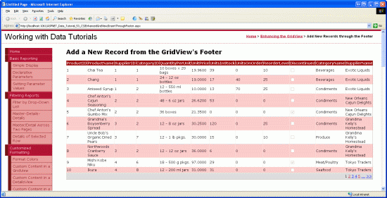 All Product Data Fields are Displayed in a Paged GridView