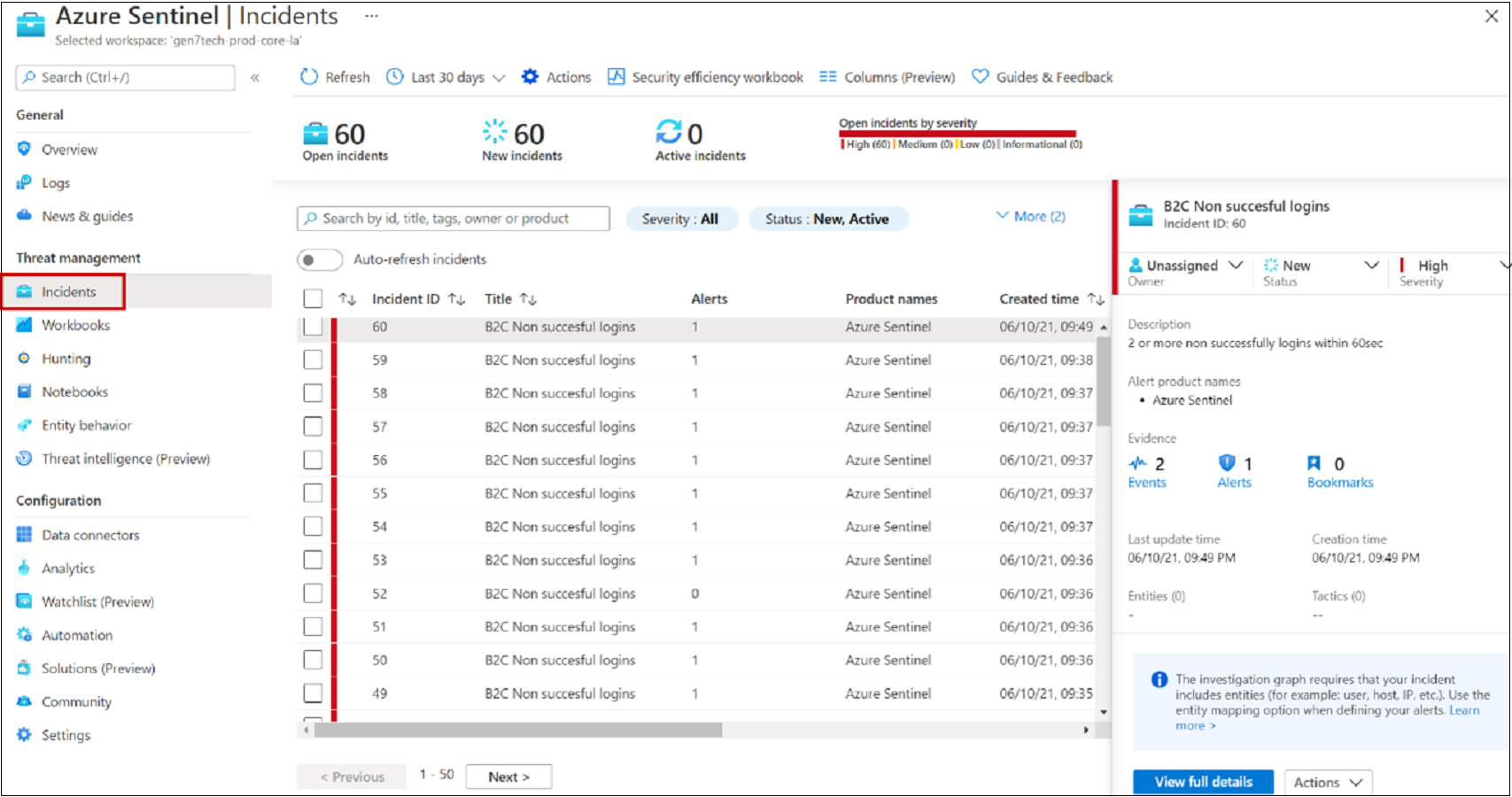 インシデント情報を示すスクリーンショット。