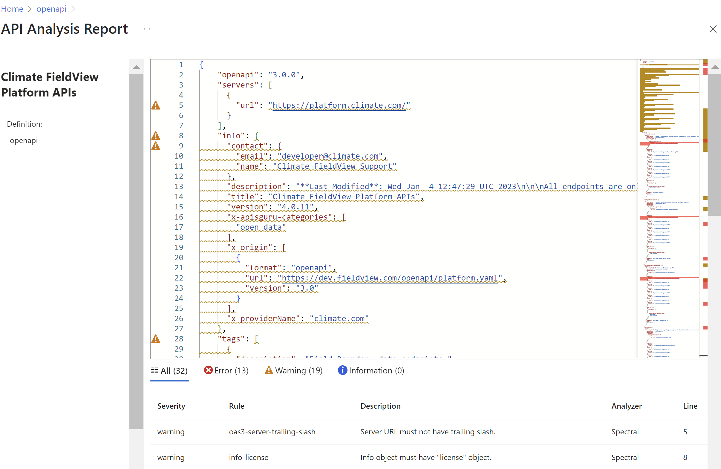 ポータルでの API 分析レポートを示すスクリーンショット。