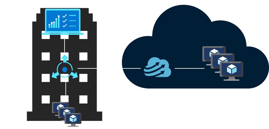 ハイブリッドの Azure での CycleCloud のHPC アーキテクチャの例を示す図。