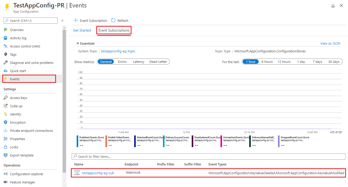 Web Hook shows up in a table on the bottom of the page.