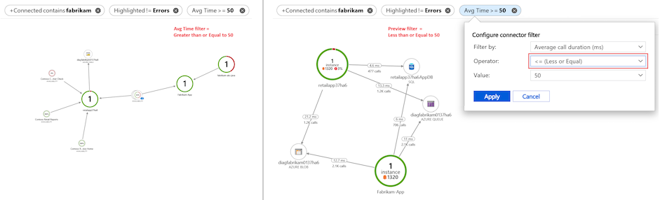 更新されたフィルター設定を示すマップ ビューのプレビューのスクリーンショット。