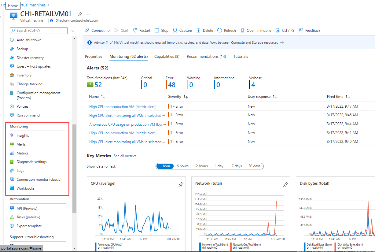 Azure portal での VM の分析を示すスクリーンショット。