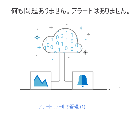 アラートを表示する