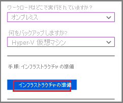 目標としてのオンプレミスおよびワークロード