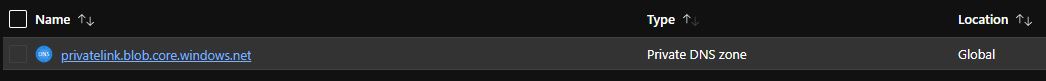 接続サブスクリプションのプライベート DNS ゾーンを示すスクリーンショット。