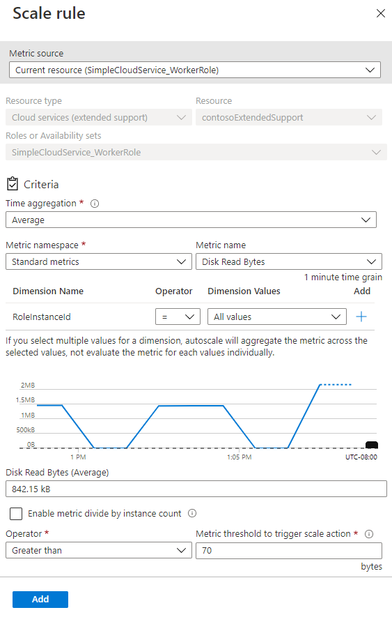 Azure portal でのカスタム自動スケーリングのルールの設定を示す画像