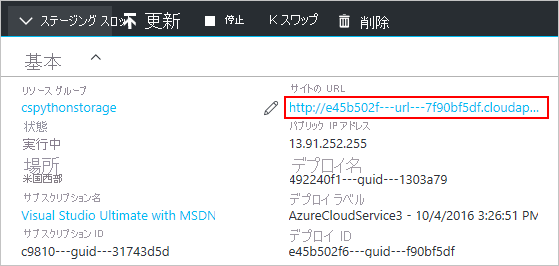 サイトの URL をクリックする