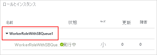 [ロールとインスタンス] タイルのスクリーンショット。WorkerRoleWithSBQueue 1 オプションが赤で囲まれています。