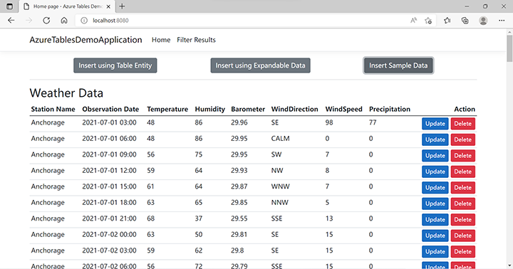 Table API を使用して Azure Cosmos DB テーブルへ格納されたデータを示す、完成したアプリケーションのスクリーンショット。