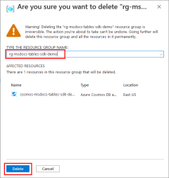 リソース グループを削除するための確認ダイアログを示すスクリーンショット。