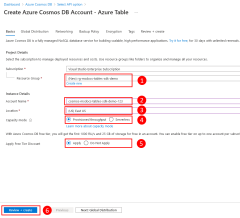 Azure Cosmos DB アカウント作成ページのフィールドへの入力方法を示すスクリーンショット。