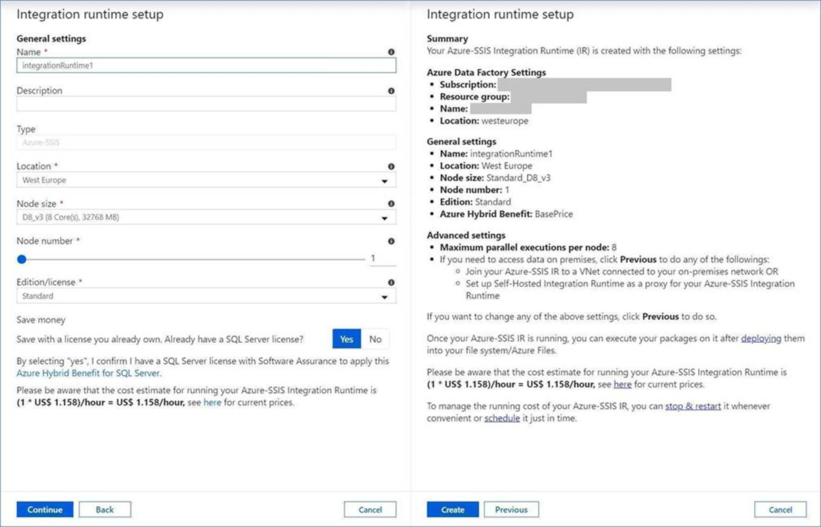 SSIS の価格の例を示す図。