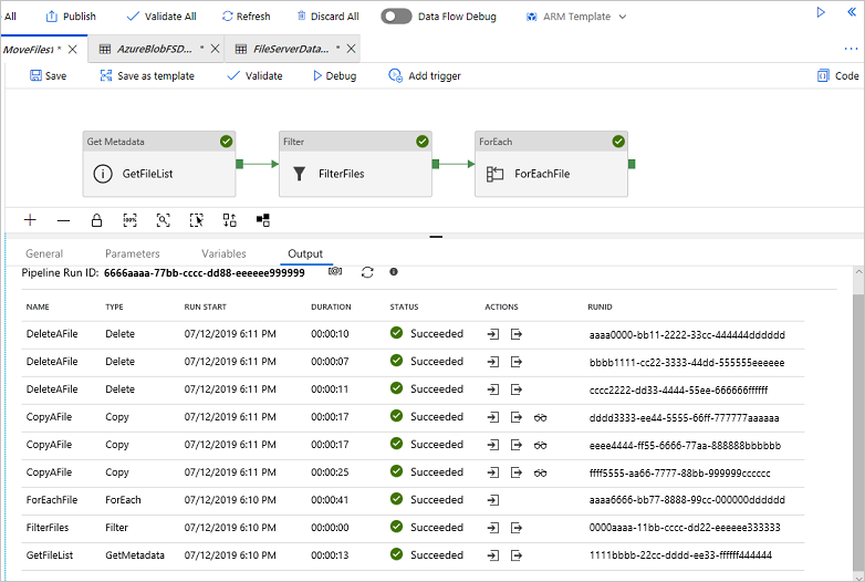 Screenshot showing the result of the pipeline run.