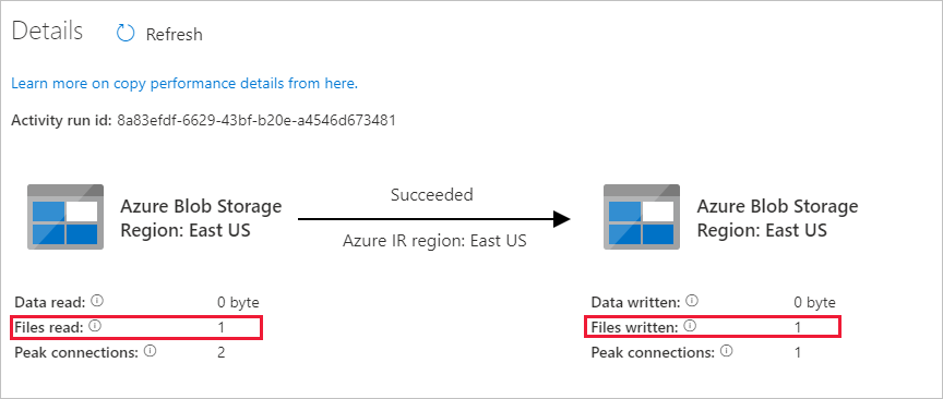 file1.txt が source コンテナーから desination コンテナーにコピーされた