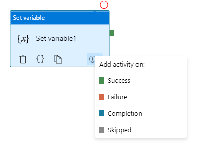 Screenshot showing the four branches out of an activity.