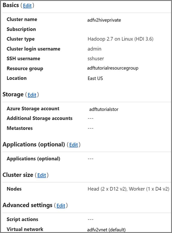 仮想ネットワークでの HDInsight