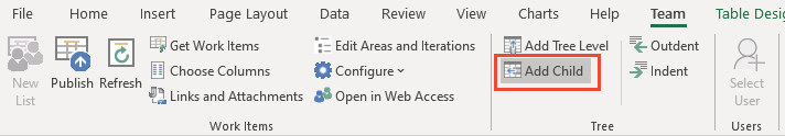 [チーム] リボン、[ツリー] グループ、[子の追加] リンクのスクリーンショット。