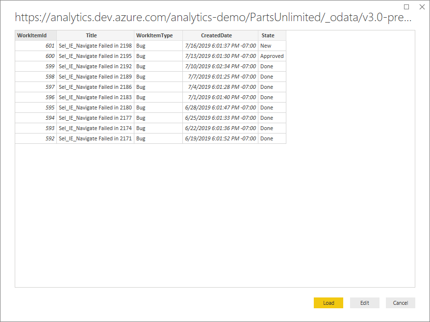 Power BI OData フィードのプレビュー ページを示すスクリーンショット。