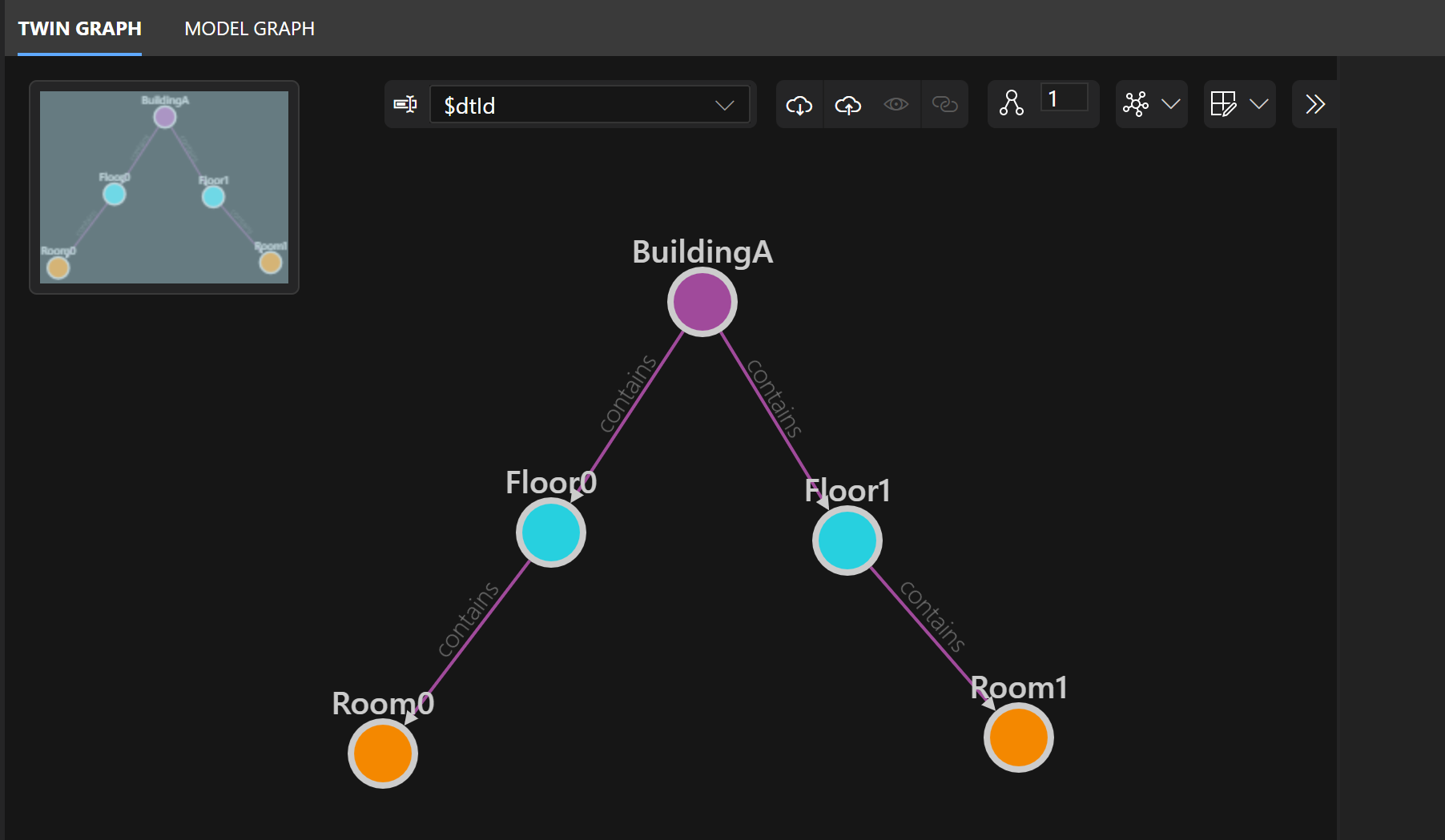 アップロードしたグラフが表示されている Azure Digital Twins Explorer のスクリーンショット。