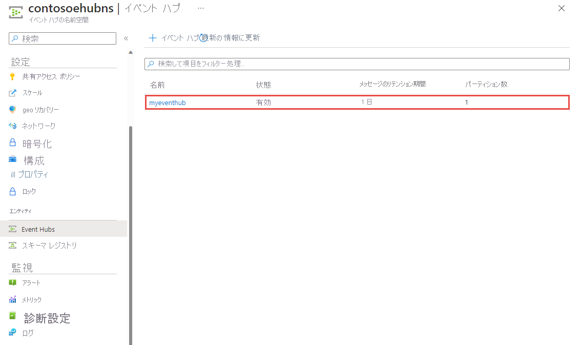 イベント ハブの一覧を示すスクリーンショット。