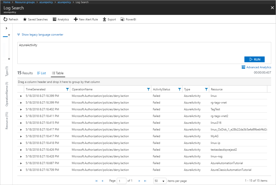 AzureActivity テーブルに Azure Policy アクションを表示している Azure Monitor ログのスクリーンショット。