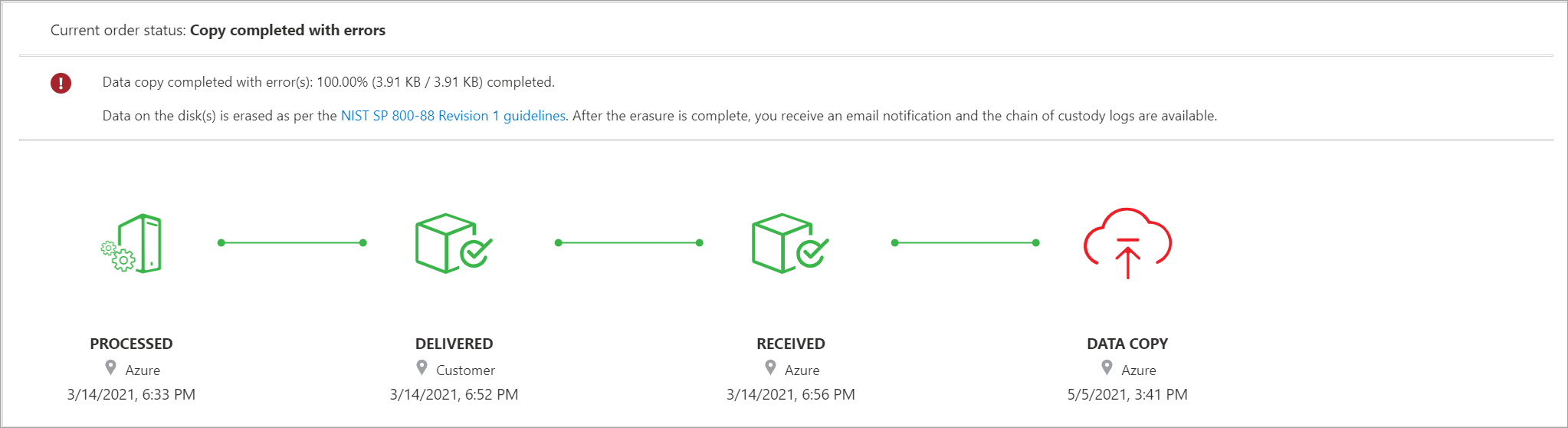 エラーが発生して完了した Data Box のインポート注文のステータス表示