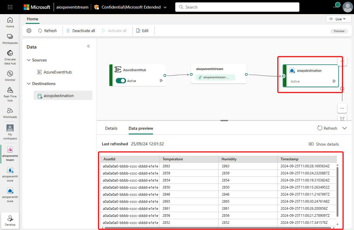 KQL データベース送り先のデータでの Eventstream のスクリーンショット。