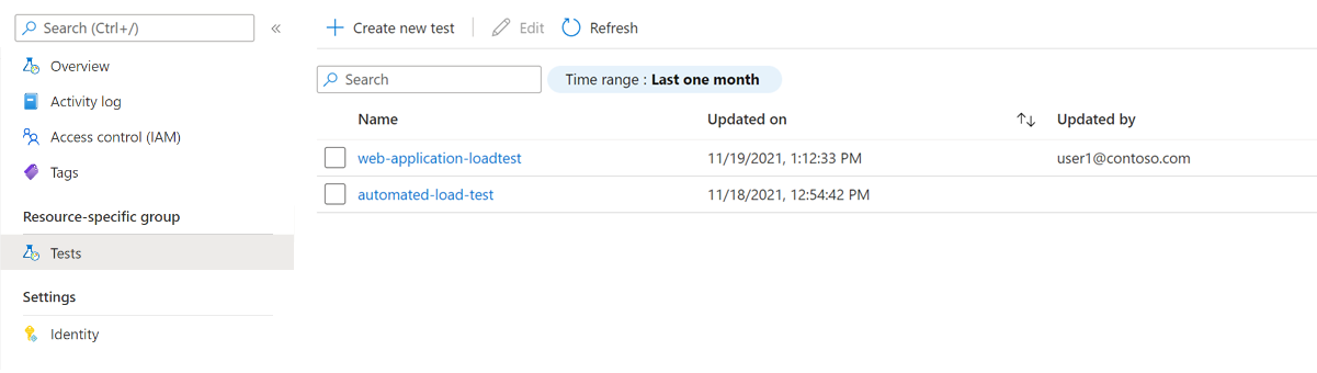 Azure Load Testing リソースのテストリストを示すスクリーンショット。