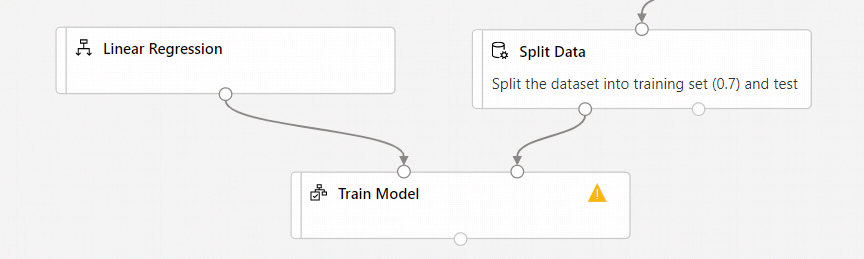 Linear Regression (線形回帰) が、Train Model (モデルのトレーニング) の左側のポートに接続され、Split Data (データの分割) が、Train Model (モデルのトレーニング) の右側のポートに接続されていることを示すスクリーンショット。